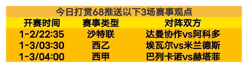 王楚钦赛后,温馨鼓励观,呼吁保持秩,BG真人视讯,BG真人,(Sports),BG视讯官网,BG真人官方平台