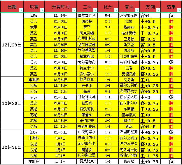 萨基视角,曼奇尼回归,意甲促足球,BG真人视讯,BG真人,(Sports),BG视讯官网,BG真人官方平台