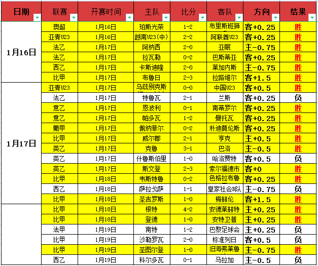 萨基视角,曼奇尼回归,意甲促足球,BG真人视讯,BG真人,(Sports),BG视讯官网,BG真人官方平台