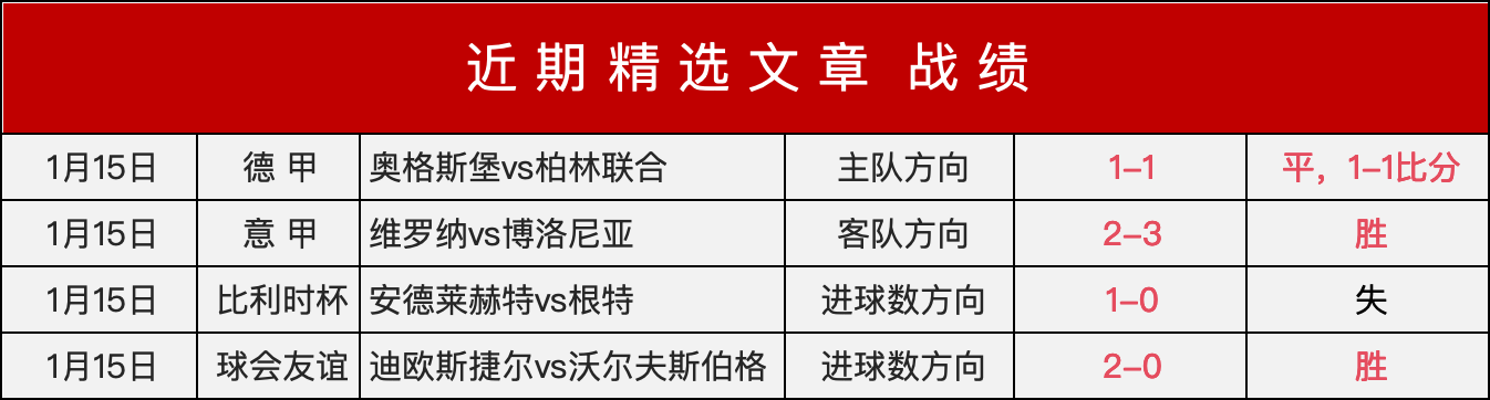 中国冰壶混,双队亚冬会,半决赛征程,BG真人视讯,BG真人,(Sports),BG视讯官网,BG真人官方平台