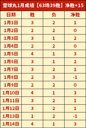 大乐透期号,专家质合分,广州,BG真人视讯,BG真人,(Sports),BG视讯官网,BG真人官方平台