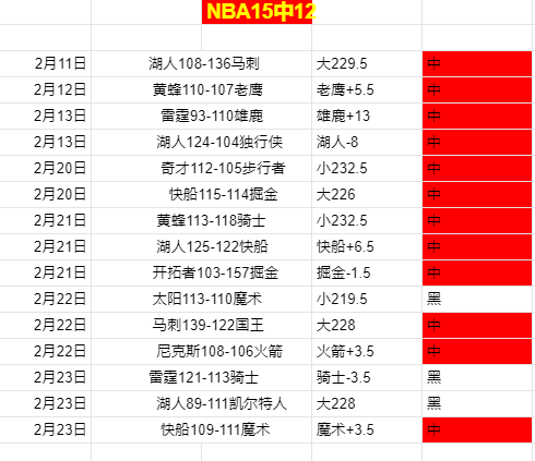 土篮分析,奥尔曼安卡,拉对阵费伦,BG真人视讯,BG真人,(Sports),BG视讯官网,BG真人官方平台