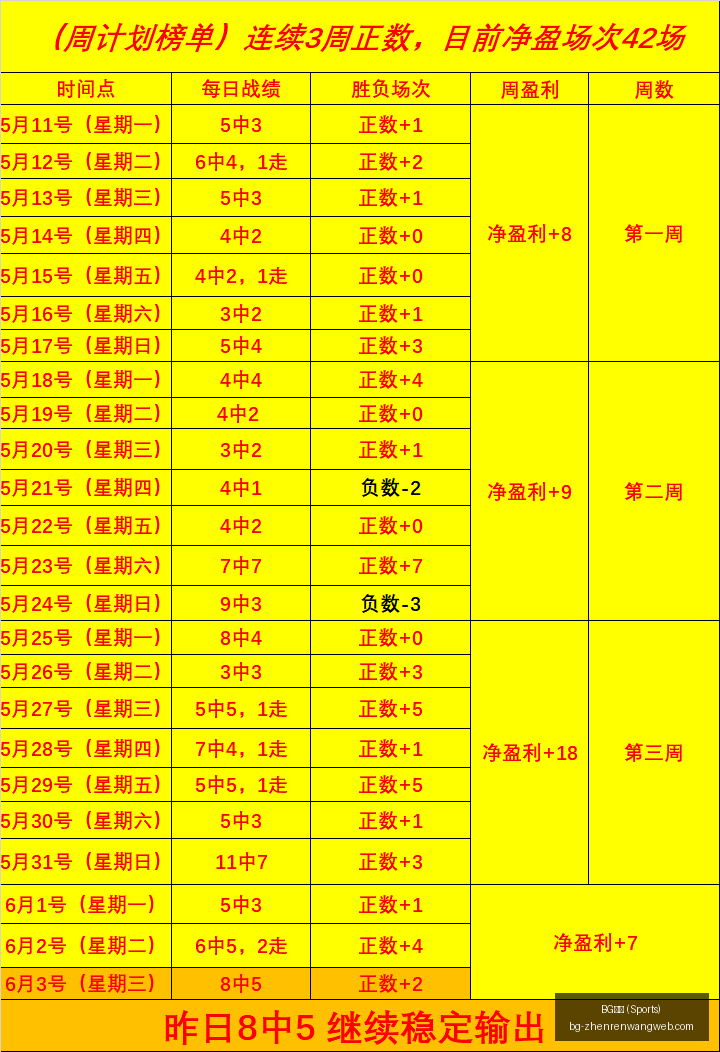 对决,波特兰火焰,对阵凤凰城,BG真人官网,BG真人娱乐,BG真人互动,BG真人平台,BG真人体验