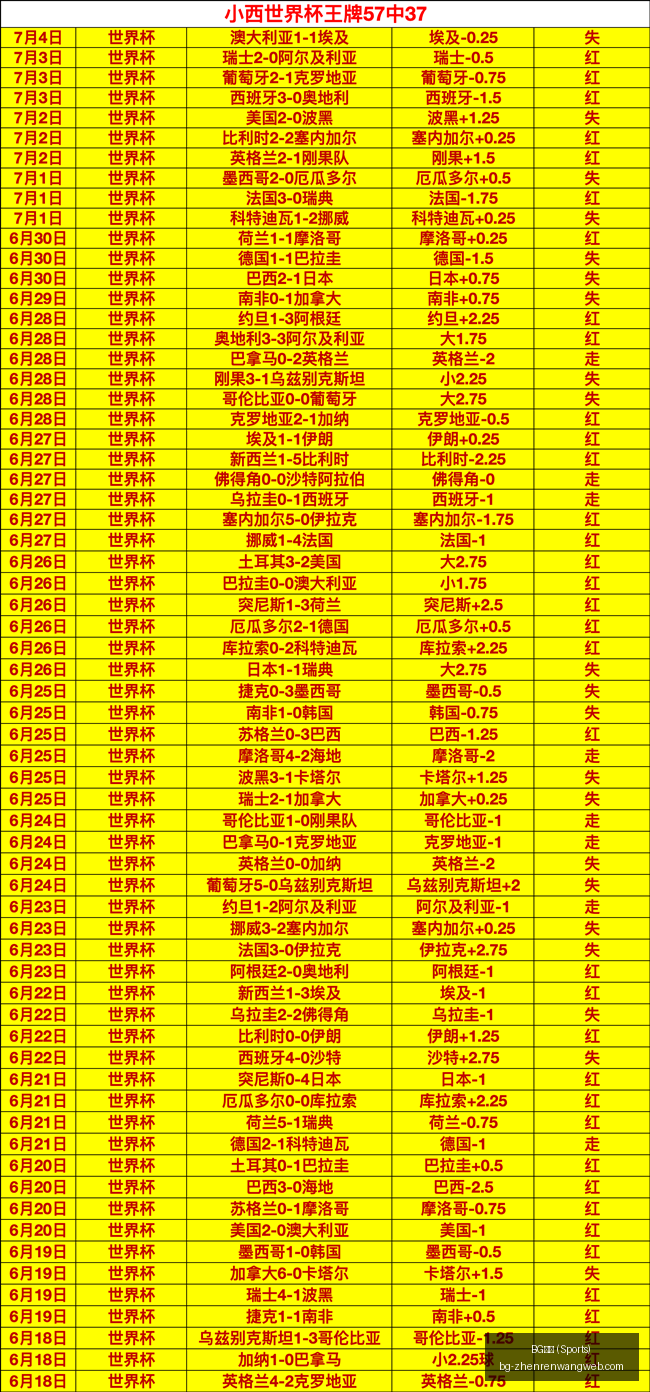 真人,BG真人 (Sports),BG真人官网,BG真人官网,BG真人娱乐,BG真人互动,BG真人平台,BG真人体验