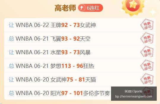 中国篮球崛,起新动力,崔永熙独特,BG真人官网,BG真人娱乐,BG真人互动,BG真人平台,BG真人体验
