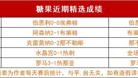 BG真人 (Sports) 资讯 110323 vro