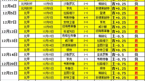 “周二013：兰斯迎战摩纳哥，法国杯赛事前瞻与竞彩攻略”