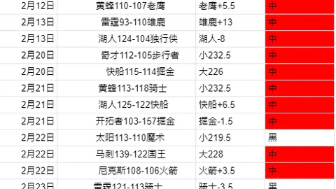 土篮分析：奥尔曼安卡拉对阵费伦巴治学院，专家前区十码预测