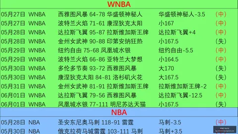 2026最新大战，BG真人互动，在即，两天备战，胜负悬念揭晓