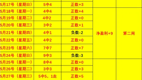 对决BG真人体验：波特兰火焰对阵凤凰城水银赛事前瞻