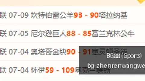 BG真人(Sports)BG真人官网数据冲到181946