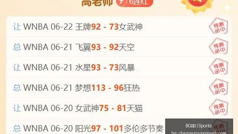 中国篮球崛起新动力BG真人体验：崔永熙独特投资视角解析